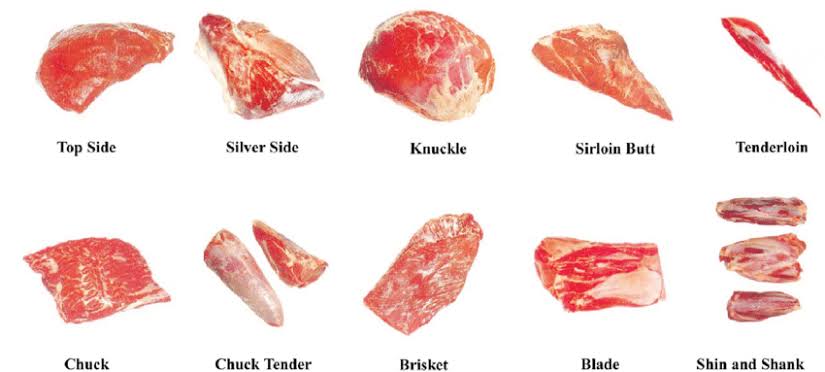 Beef Products